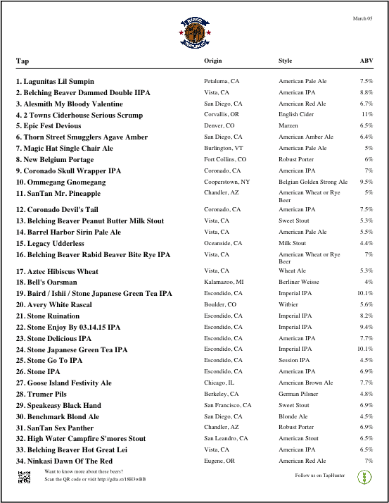 Barrel menu evergreen