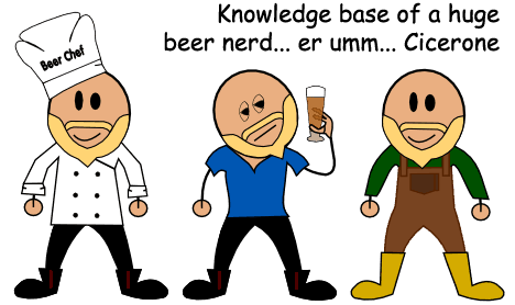 Certified Beer Cicerone: Expert Beer Tasting Certification