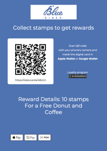 How Modern Loyalty Programs Enhance Customer Loyalty: How It Works, Benefits and Tips for Maximizing Value