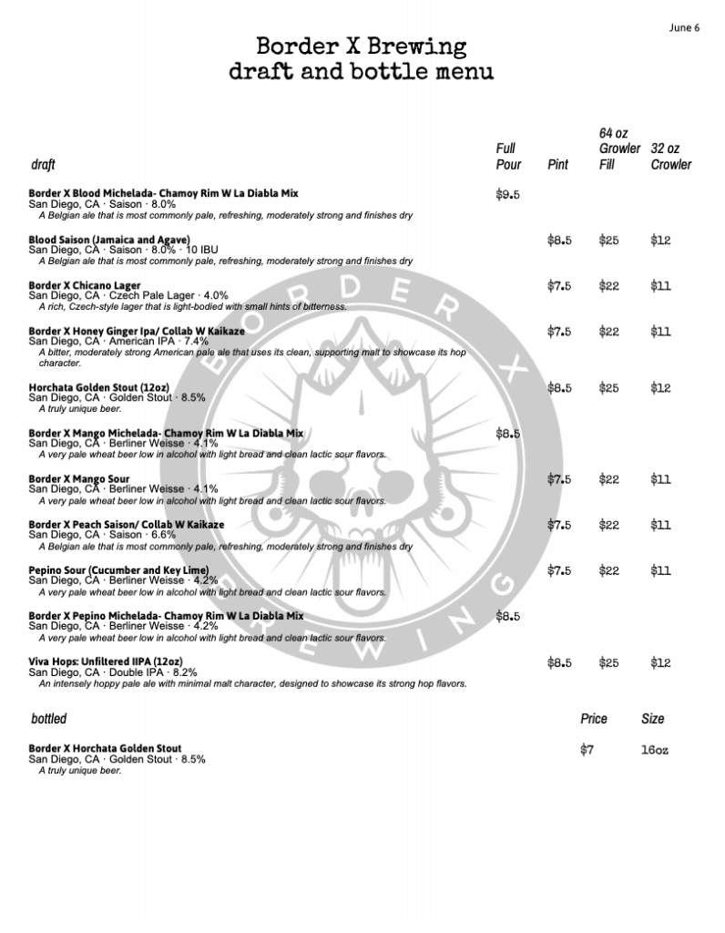 How a Pre-Formatted Print Menu Software Can Help Your Staff to Better Serve Your Customers