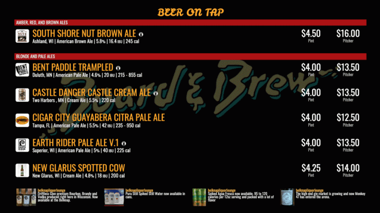 Top 5 Benefits of Digital Menu Software for Restaurants