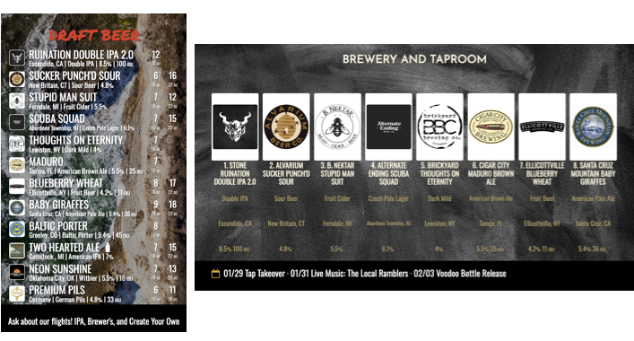 Ultimate Guide to Digital Menu Boards