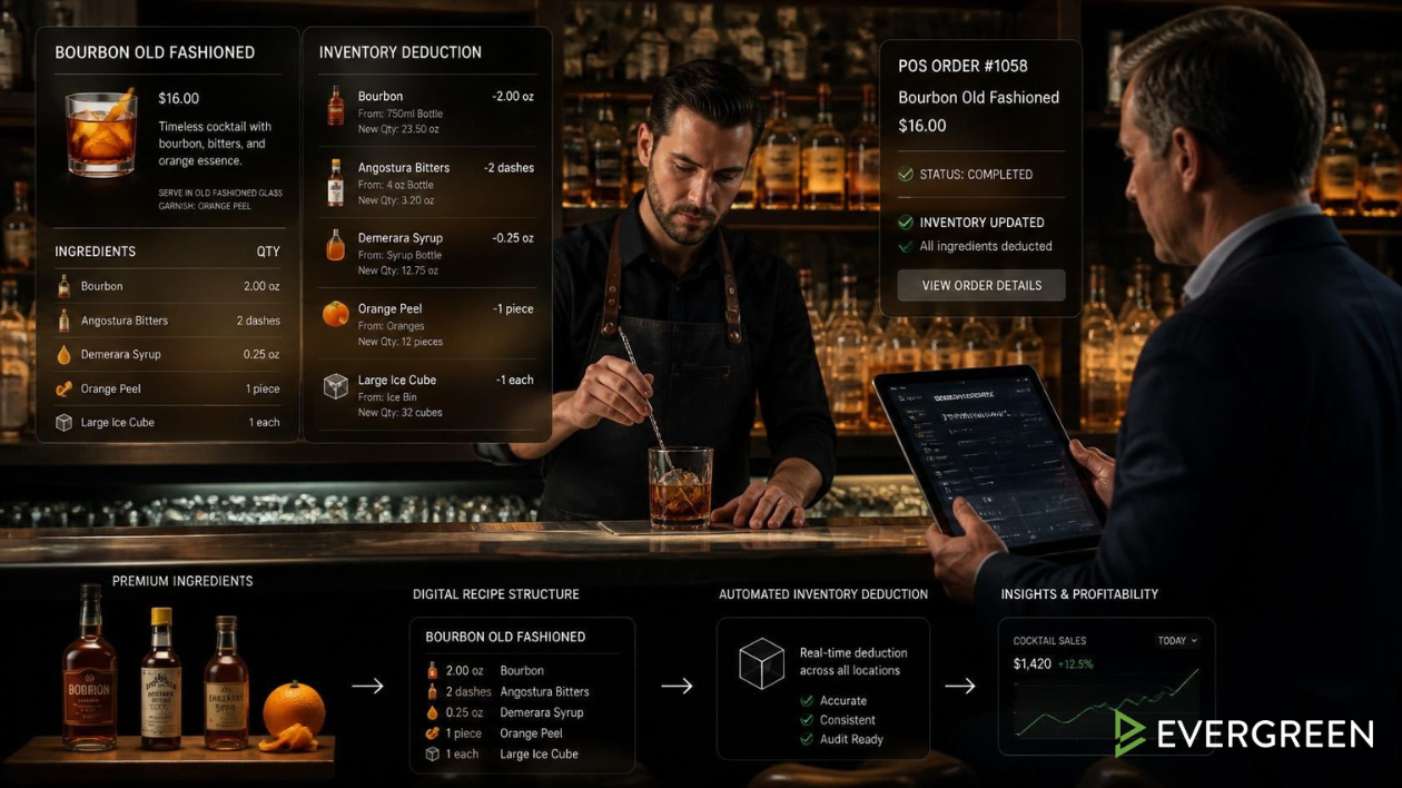 bar inventory management