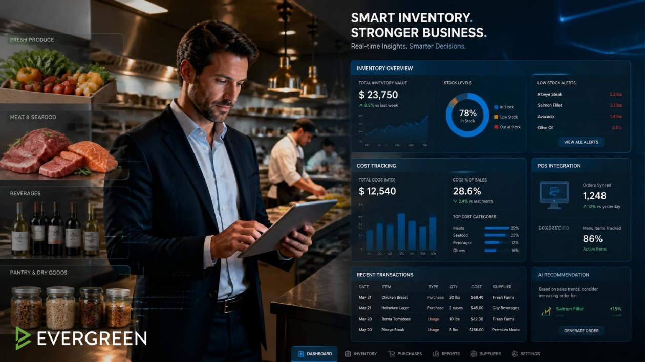 restaurant inventory